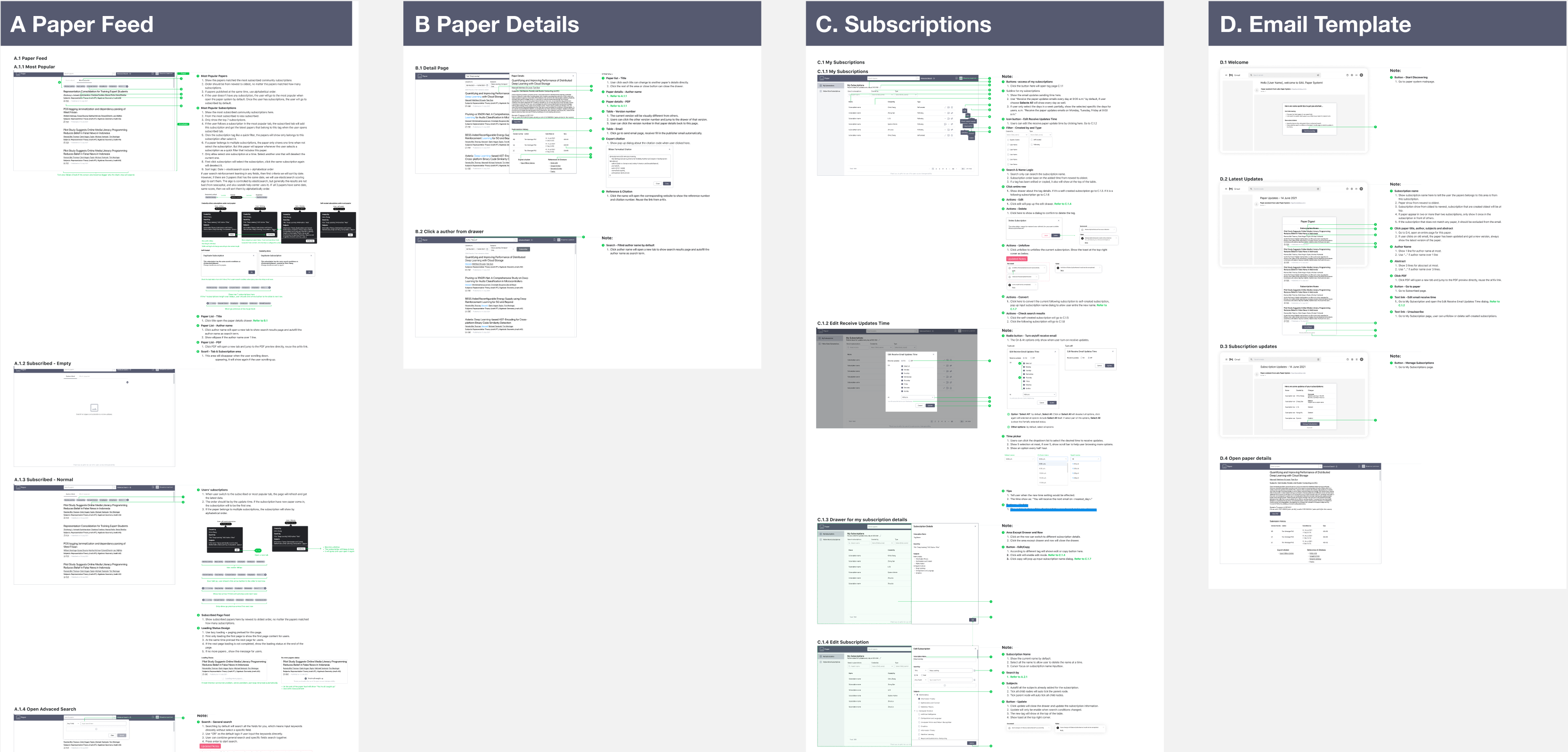 Complete Paper System interaction design specification